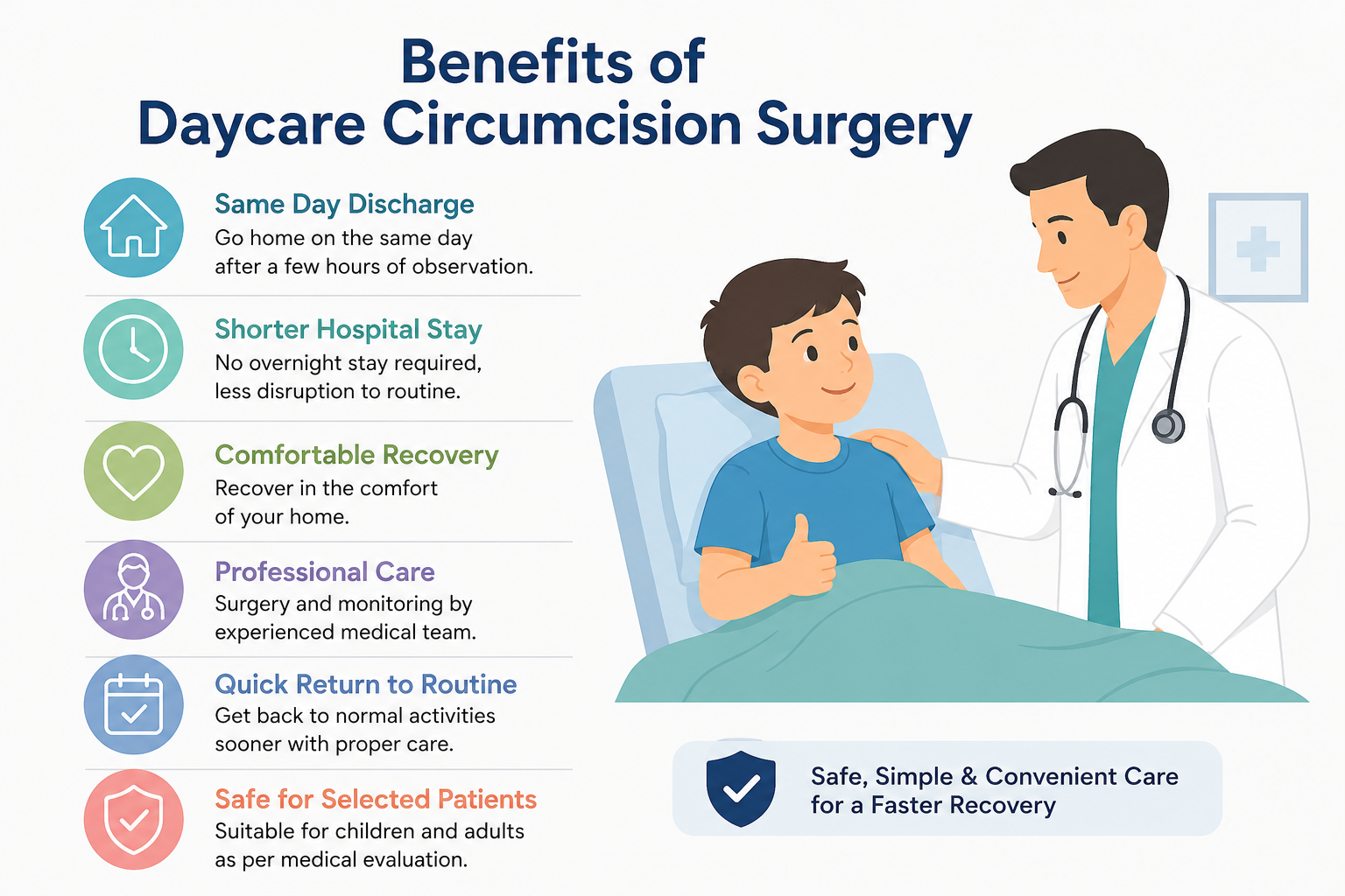 What Are the Benefits of Daycare Circumcision Surgery?