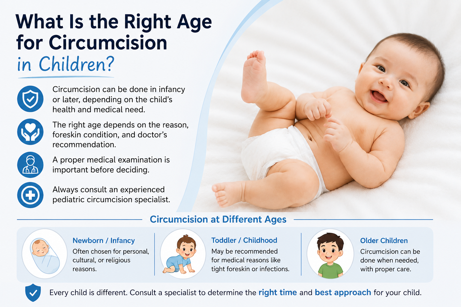 What Is the Right Age for Circumcision in Children?